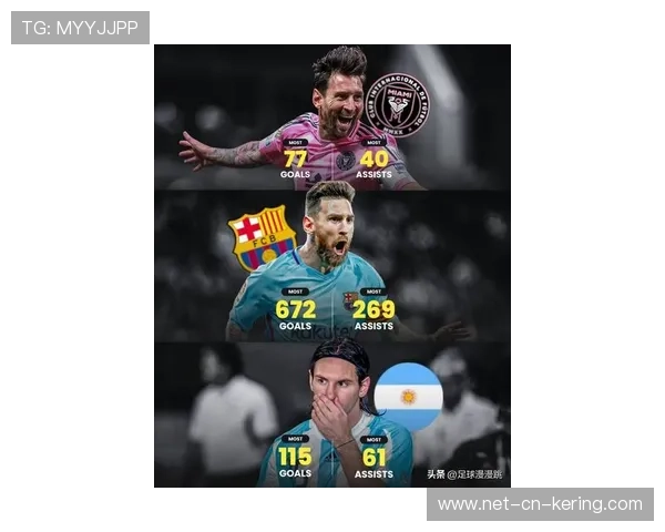 巴萨谋划未来:引进梅西式年轻传球大师,打造全新足球王朝 巴萨谋划未来:引进梅西式年轻传球大师,打造全新足球王朝